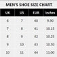 Premium Faux Leather Casual Street Style Summer Shoes for Men