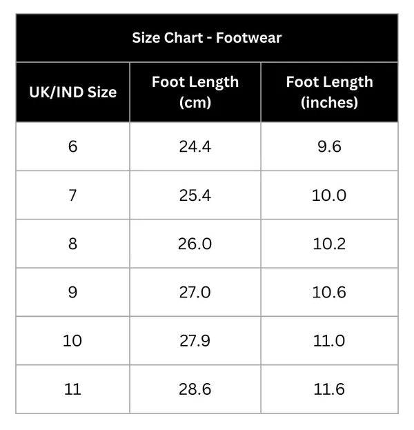 Black Synthetic Cushioned Comfortable Men Sandals: Size-9