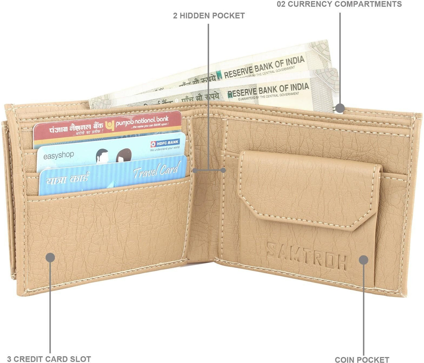 SAMTROH Men Casual Beige Artificial Leather Wallet (8 Card Slots)